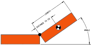 calculation tool of the required torque for friction hinges